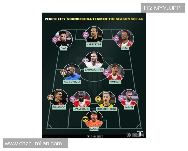 德甲身价最高阵容揭晓拜仁9将领衔穆西亚拉与奥利塞均为13亿